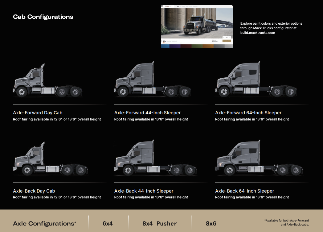 cabin configurations